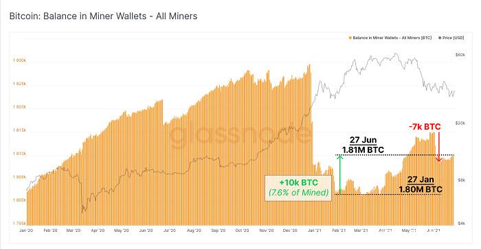 Goldshell KD-MAX miner picture