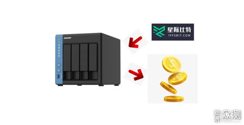 Comparing different Bitcoin mining rigs based on their power efficiency and performance metrics